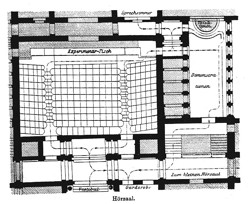 Hörsaal [des physiologischen Instituts Berlin]