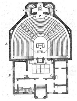 Grundriss eines Amphitheaters