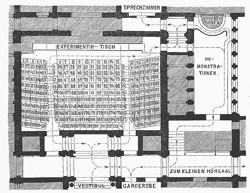 Der grosse Hörsaal