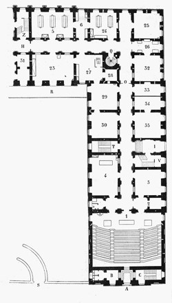 Plan du rez-de-chausée 
1 Amphithéâtre
2 Chambre où l'on prépare les expériences pour l'école
3 Chambre des collections d'anatomie et de zoologie
4 Petit école
5 Salle des exercices de chimie physiologique
6 Chambre avec cheminée à tirage et évier pour les exercices pratiques
23 Salle avec grande cheminée à tirage pour les recherches chimiques
24 Chambre de travail de l'assistant pour la section chimique
25 Collection des préparations chimiques
26 Balances
27 Chambre du moteur à gaz. Évier et écoulement central pour l'eau
28 Chambre obscure pour la photographie
29 Grand appareil de Pettenkofer pour étudier la respiration de l'homme
30 Atelier du mécanicien
31 Chambre du concierge
32-33-34-35 Logement de l'assistant et du garcon de Laboratioire
A Entrée de l'amphithéâtre
B-C Vestibule et escalier à l'étage supérieur
H Entrée du laboratoire vers le cours Raffaello
I Entrée du laboratoire vers le cours Massimo d'Azeglio
Q-T-V Escaliers internes du laboratoire
R Terasse externe
S Grille donnant accès dans la cour de l'Institut