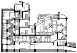 Physiologisches Institut Wien.Profil