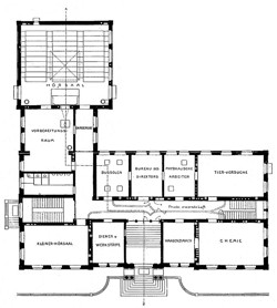 Physiologisches Institut Würzburg. Grundriss des Hochparterres