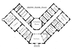 Institute of Physiology 
Hallerianum
University of Bern
Ground Floor Plan