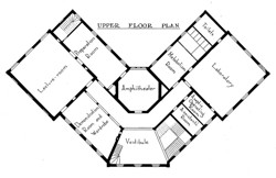 Institute of Physiology 
Hallerianum
University of Bern
Upper Floor Plan