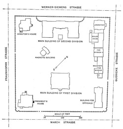 General Plan of Ground and Buildings