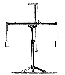Muskelsinnapparat by Elbs (1895)