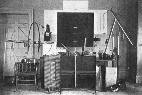 Instruments on the Perception of Space